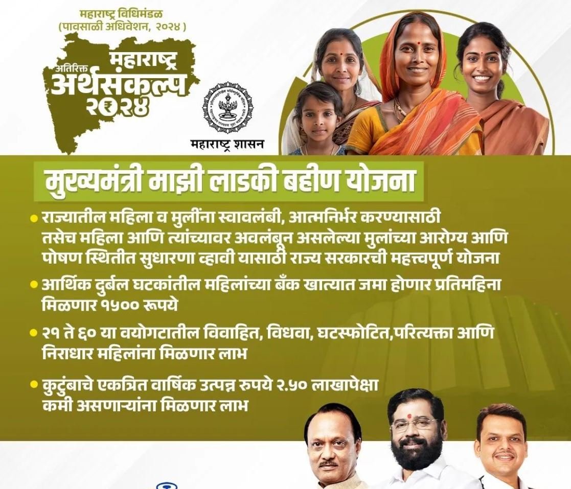 Maharashtra Ladki Bahin Yojana 2024 